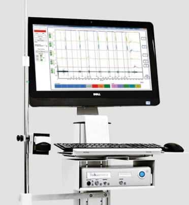 Urodynamics Equipment Manufacturers